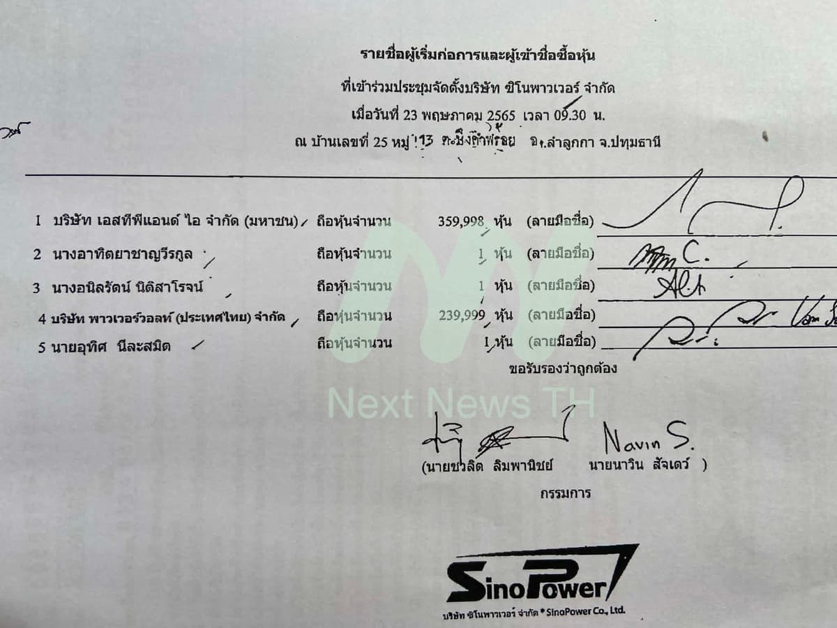 เอกสารบริษัท ซิโนพาวเวอร์ จำกัด