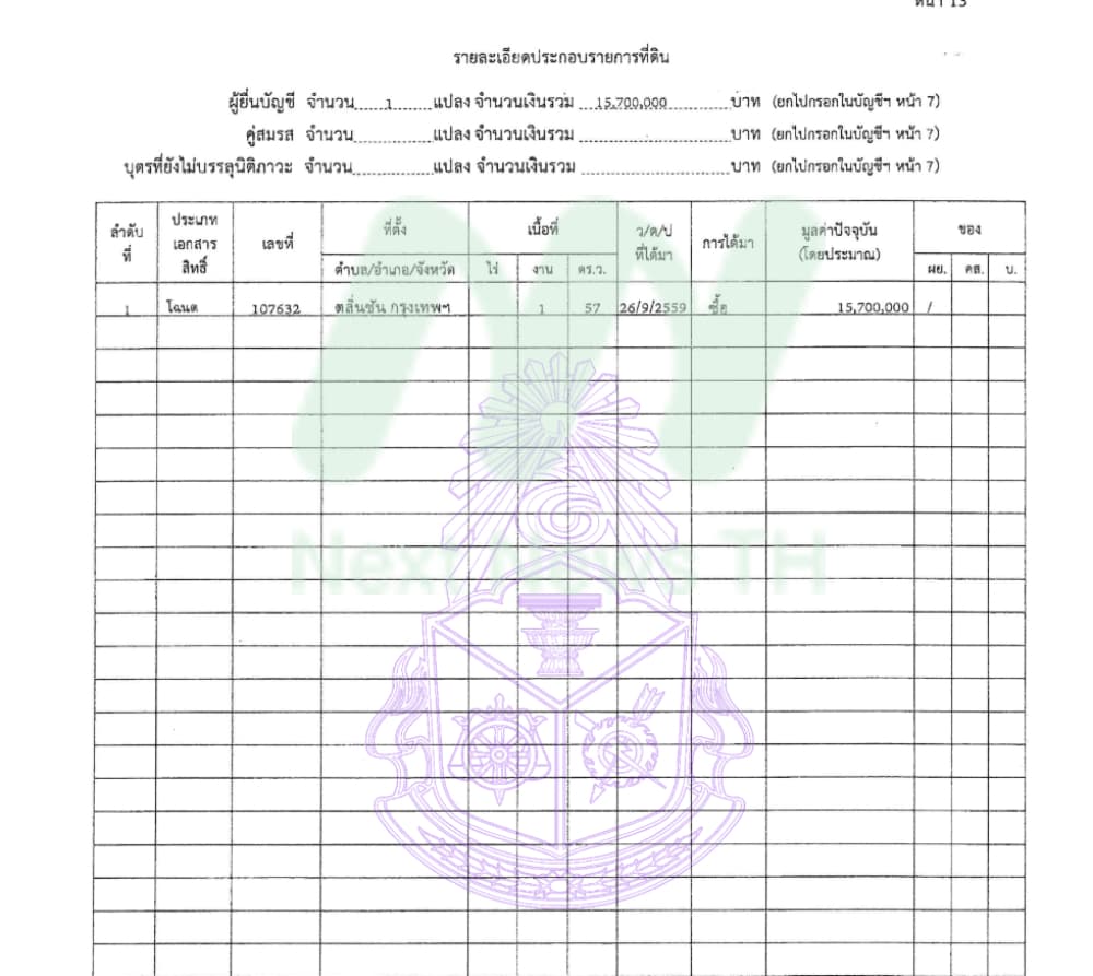 เอกสารทรัพย์สินชาญกิจ3