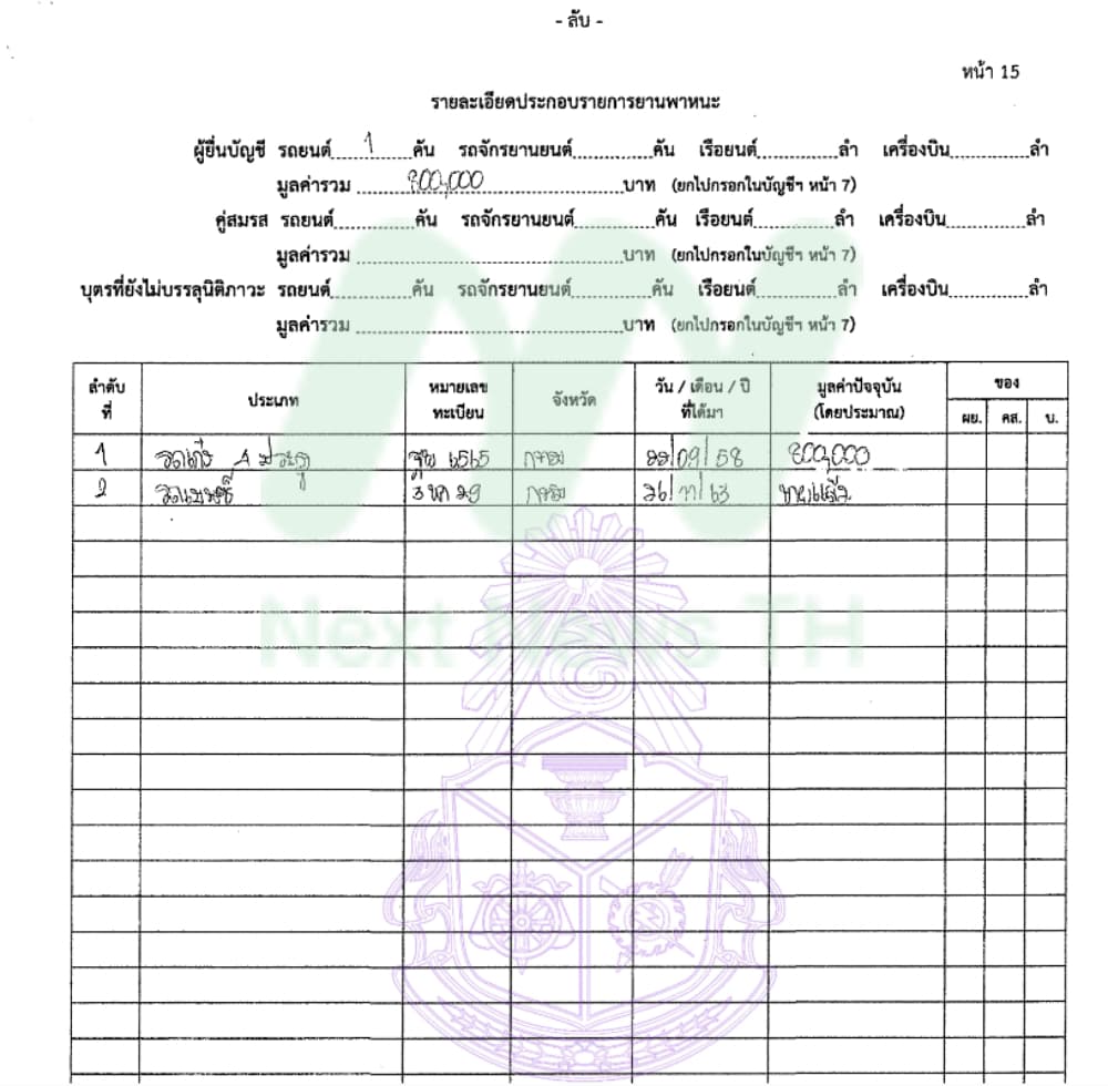 เอกสารทรัพย์สินณัฏฐ์ชนน2