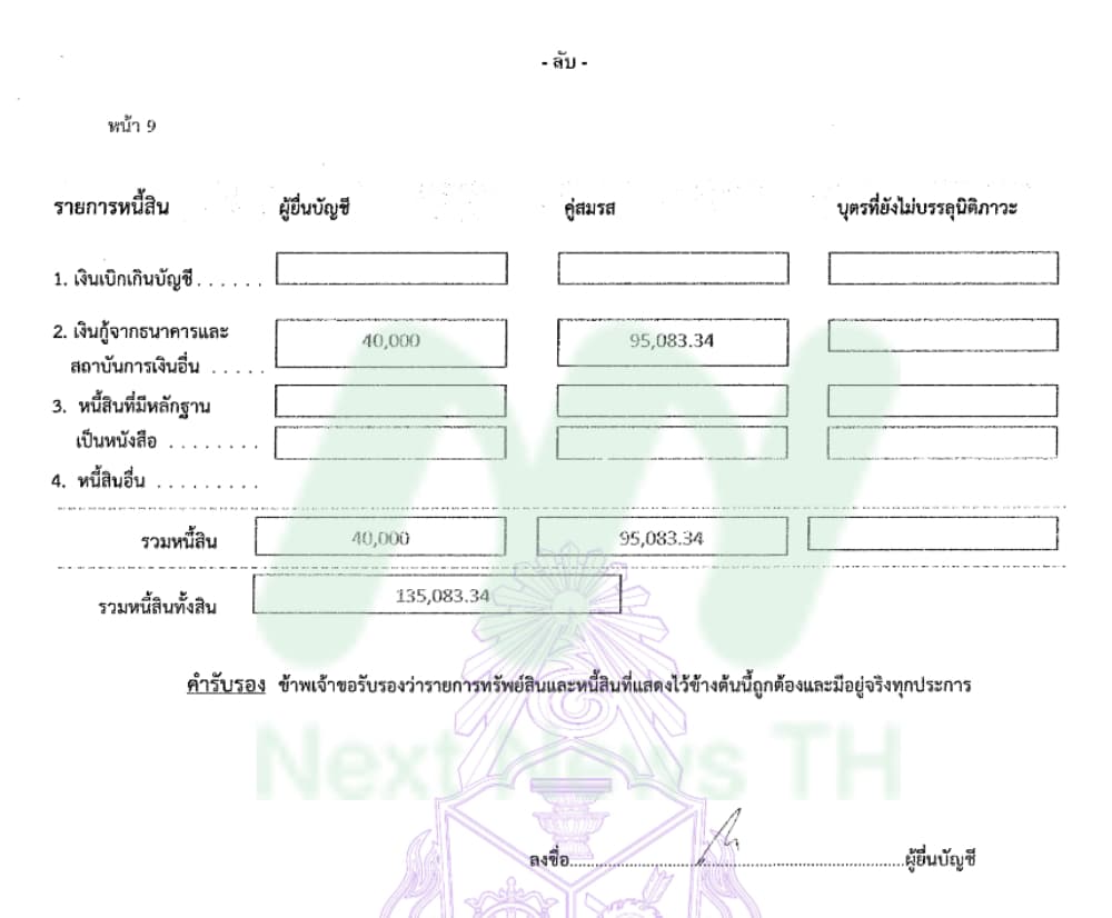 เอกสารทรัพย์สินเลาฟั้ง2