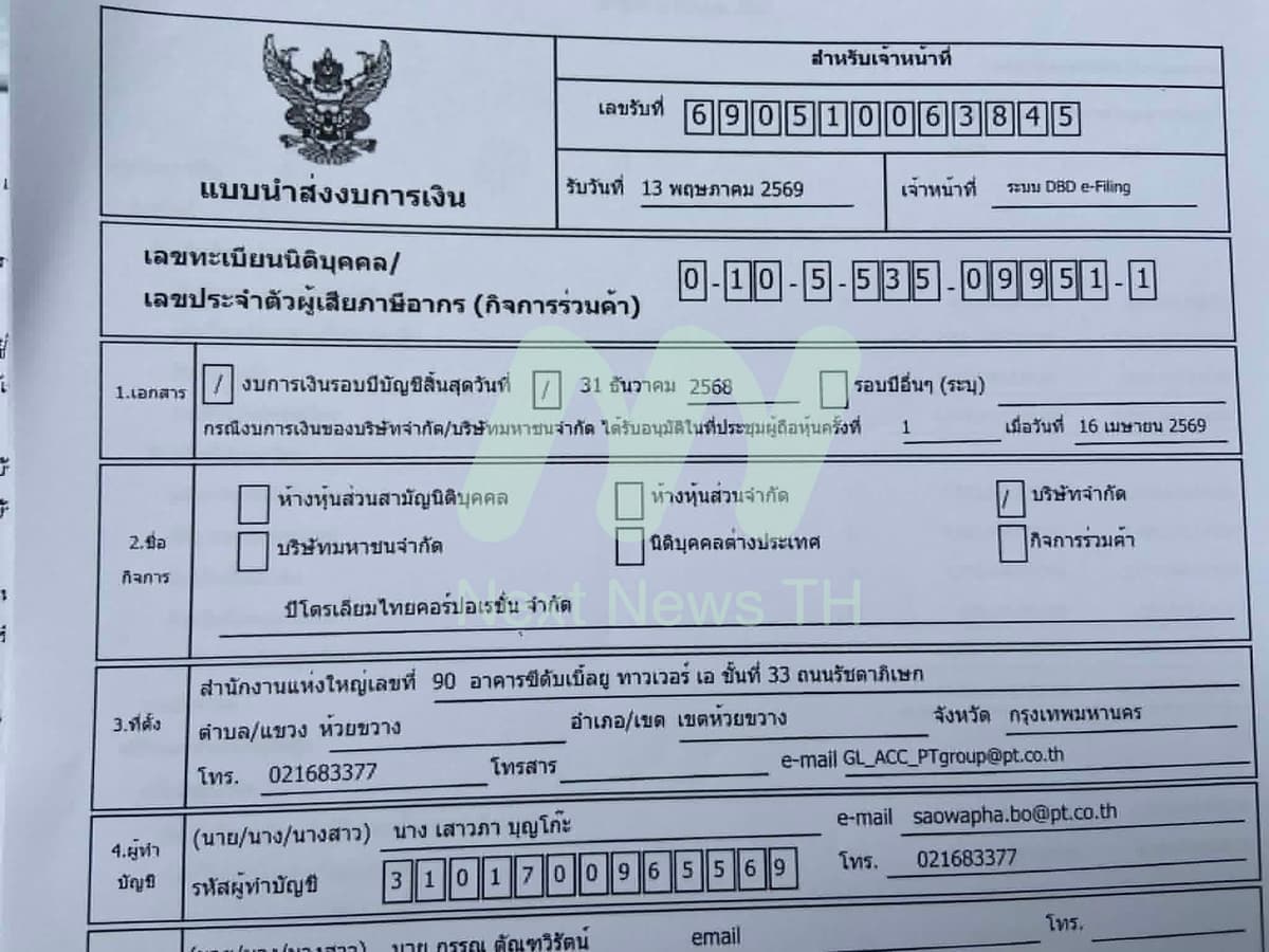 เอกสารกรมพัฒนาธุรกิจการค้า