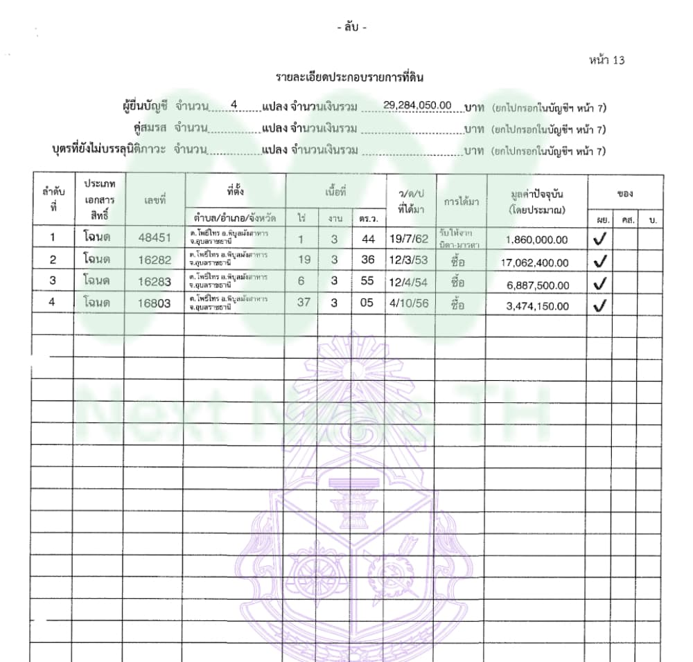 เอกสารทรัพย์สินแนน2