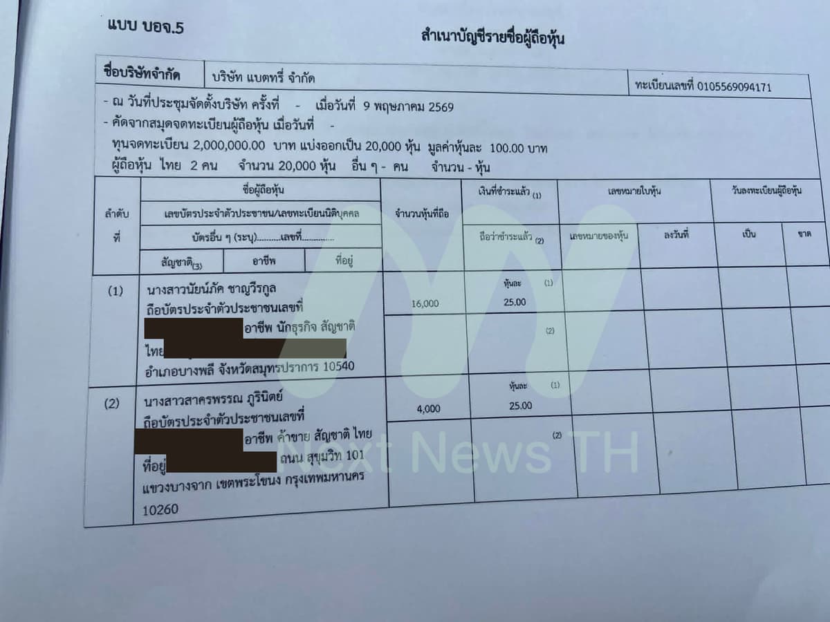เอกสารแจ้งกรมพัฒนาธุรกิจการค้า