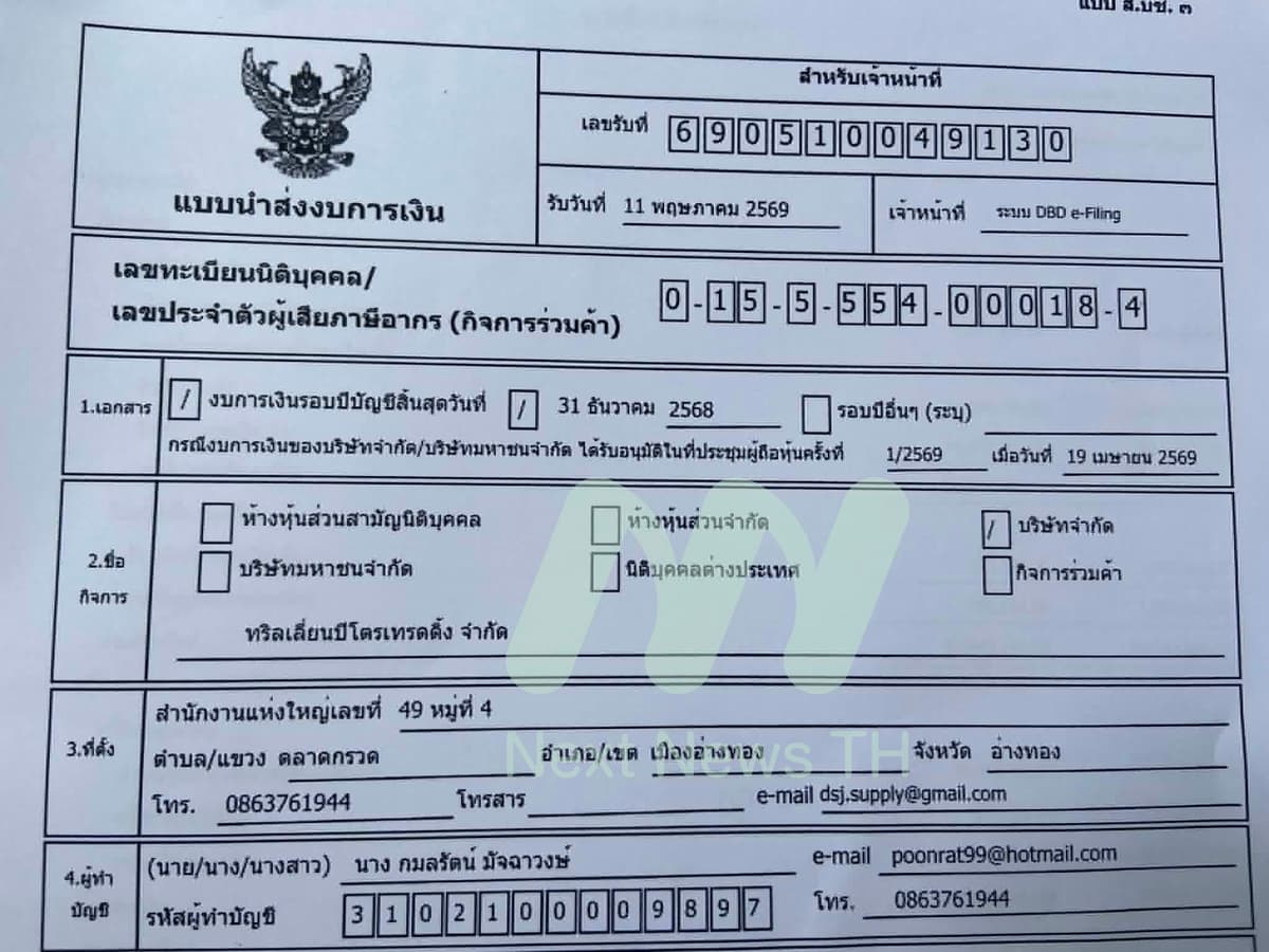 เอกสารกรมพัฒนาธุรกิจการค้า