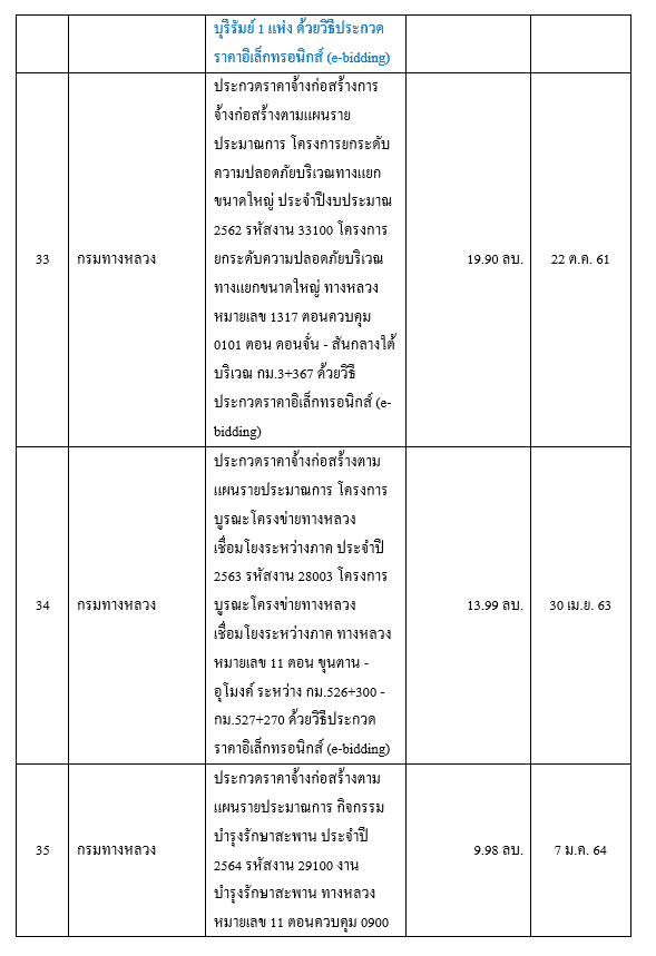 งาน9