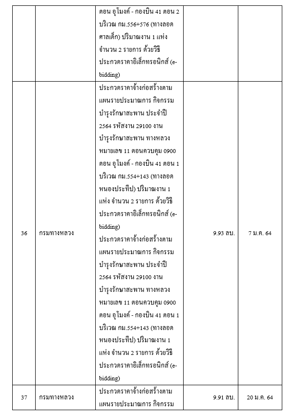 งาน10