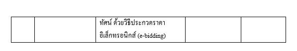 งาน12