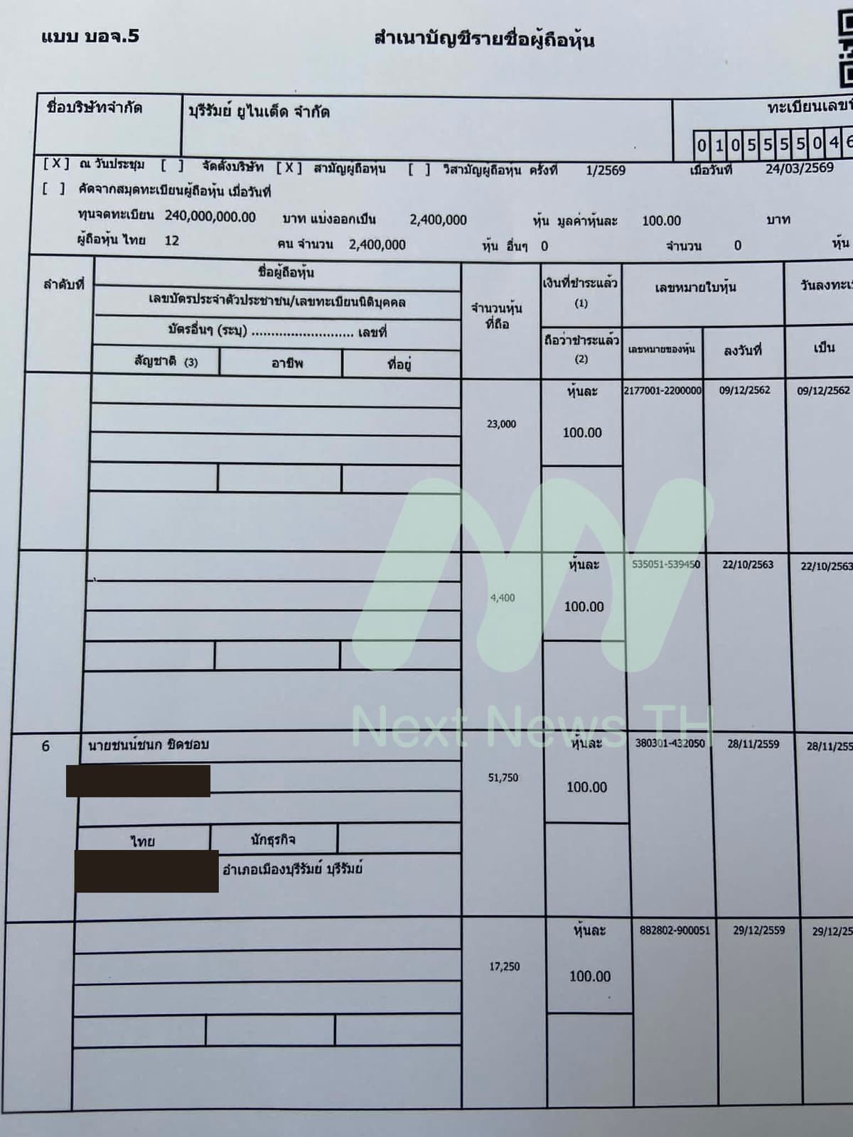 บัญชีรายชื่อผู้ถือ