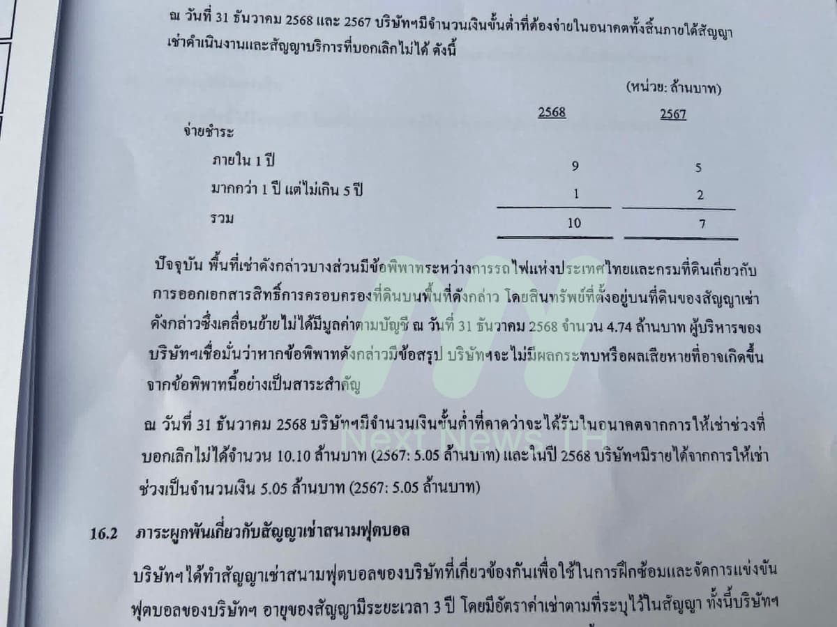 เอกสารงบการเงิน