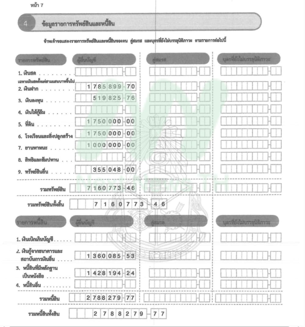 เอกสารทรัพย์สินรักชนก1