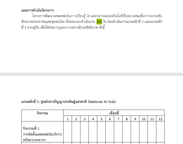 โครงการ National AI Hub ระบุเวลาดำเนินการอยู่ที่ 360 วัน