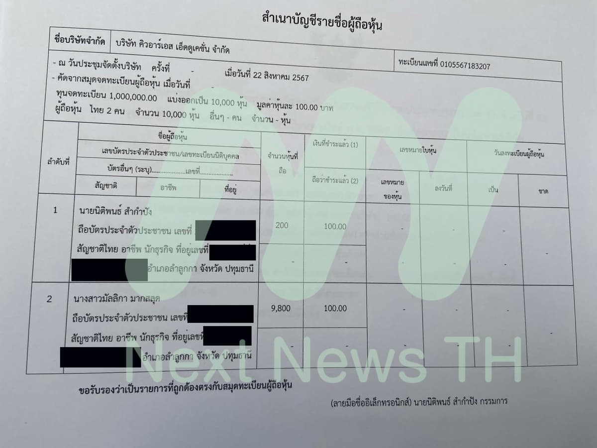 เอกสารกรมพัฒนาธุรกิจการค้า