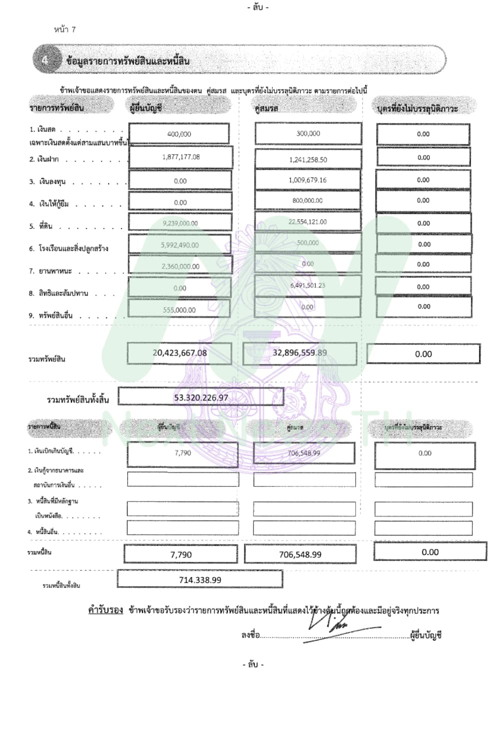 เอกสารทรงศักดิ์1