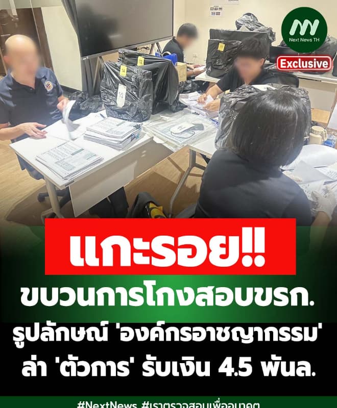 ภาพประกอบรายงาน