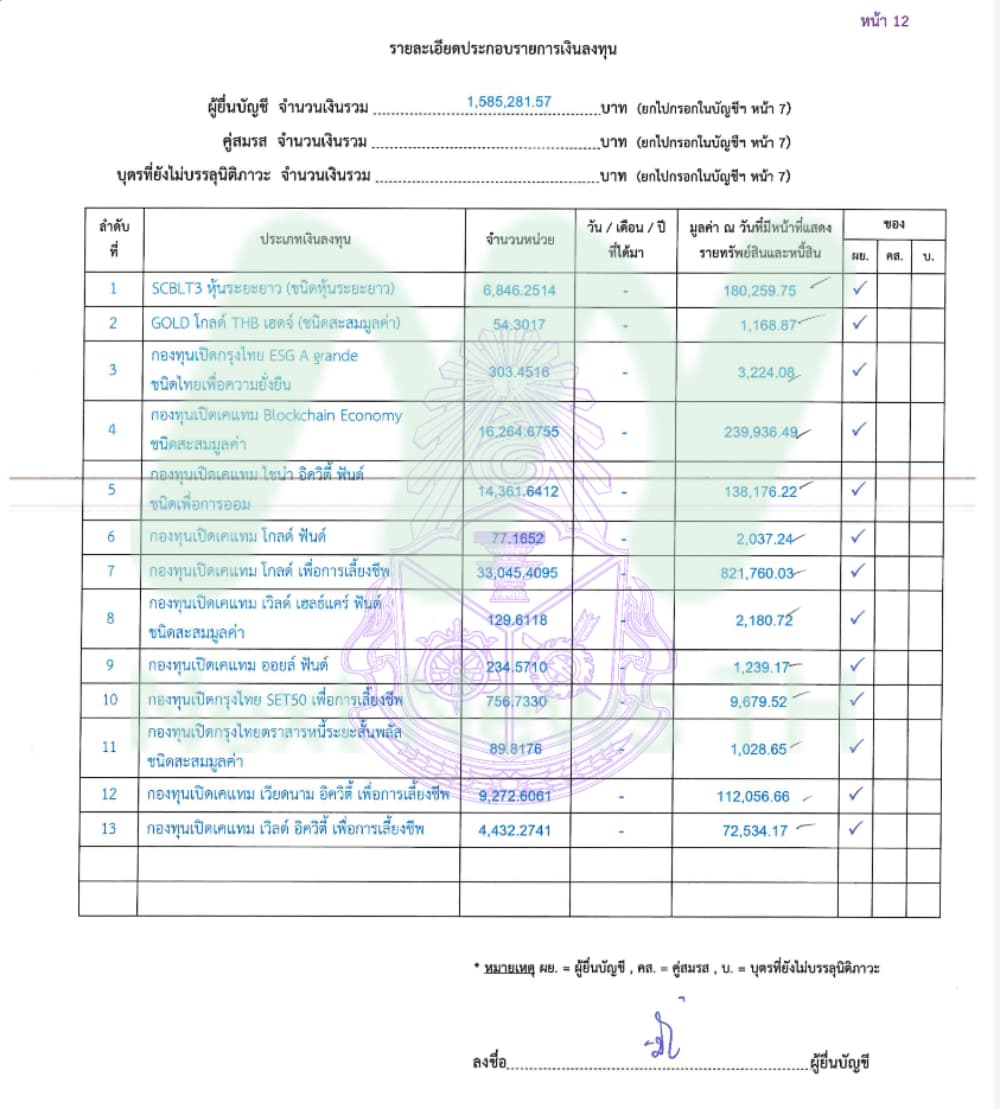 เอกสารทรัพย์สินมิ่งขวัญ2