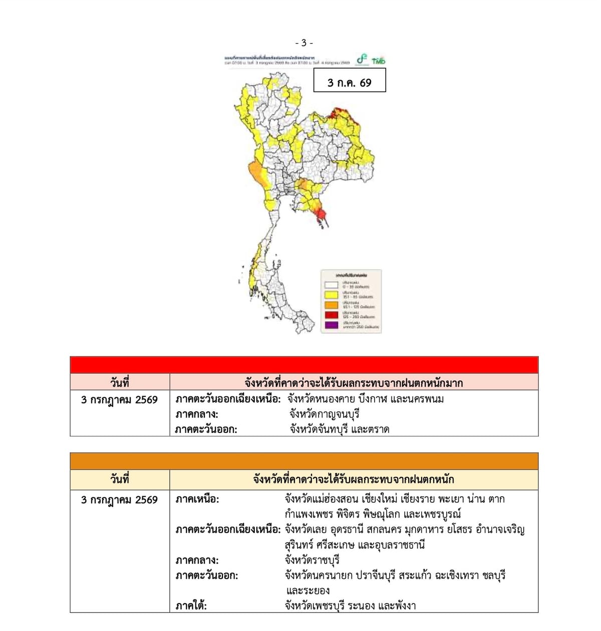 3 กรกฎาคม 2569