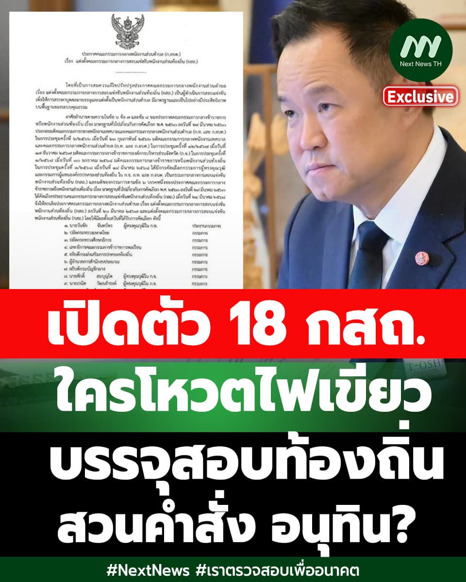 ภาพประกอบรายงาน