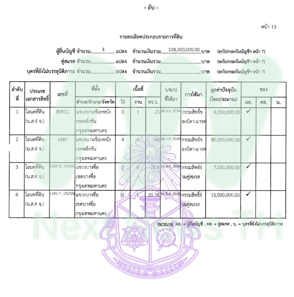 ณัฐพงษ์3