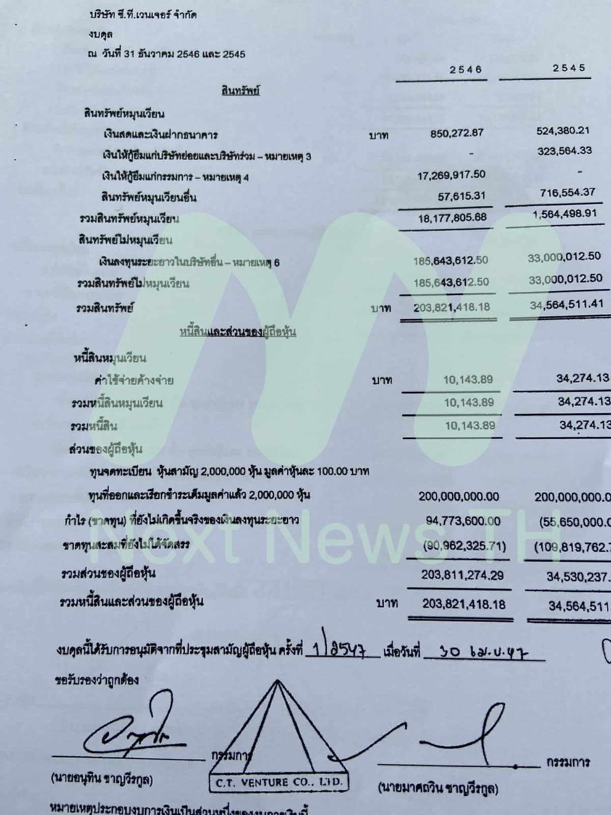 งบการเงิน