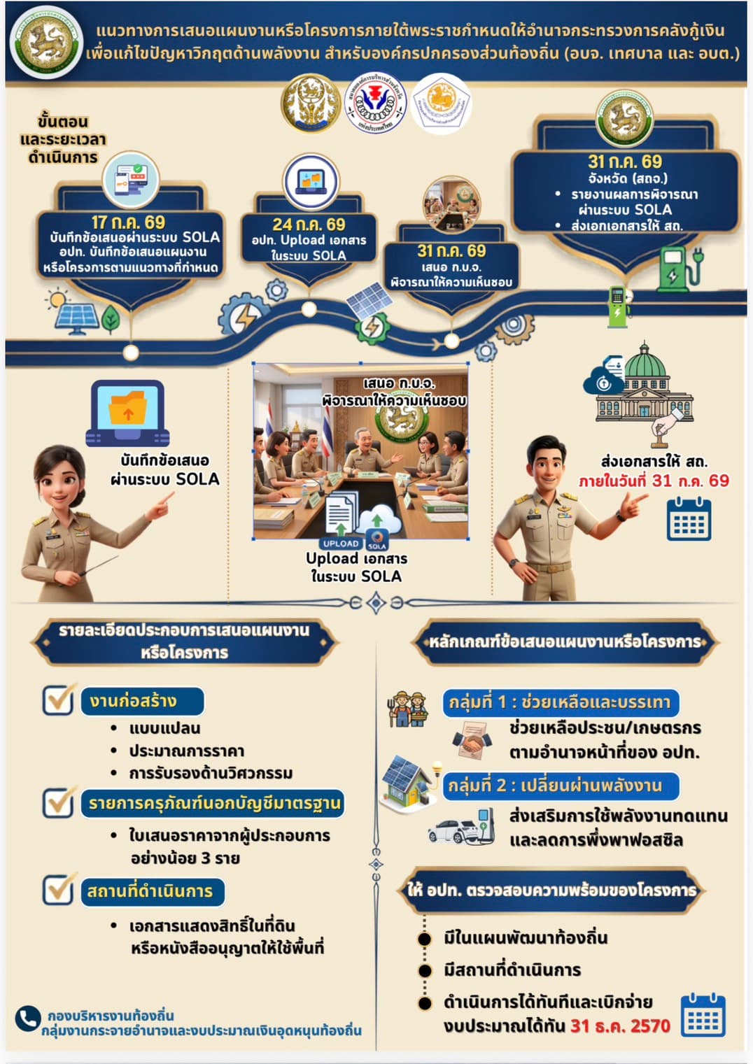 ข้อมูลประกอบ