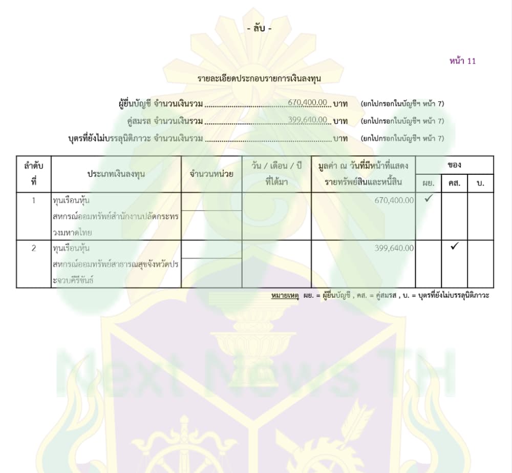 อนุรัตน์2