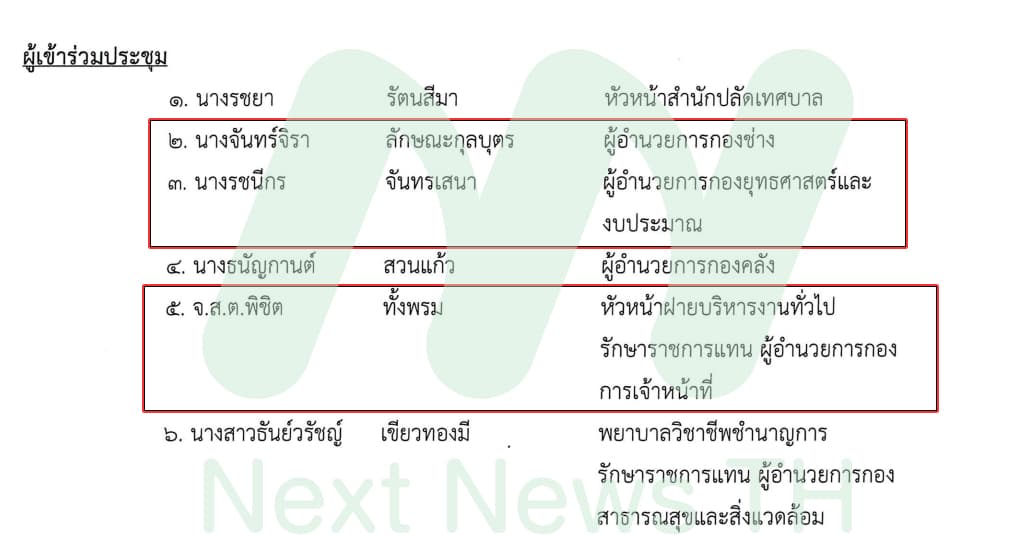 รายงานการประชุม