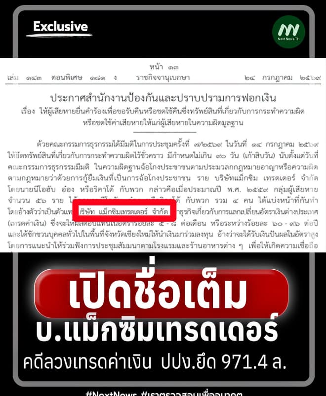 ภาพประกอบรายงาน
