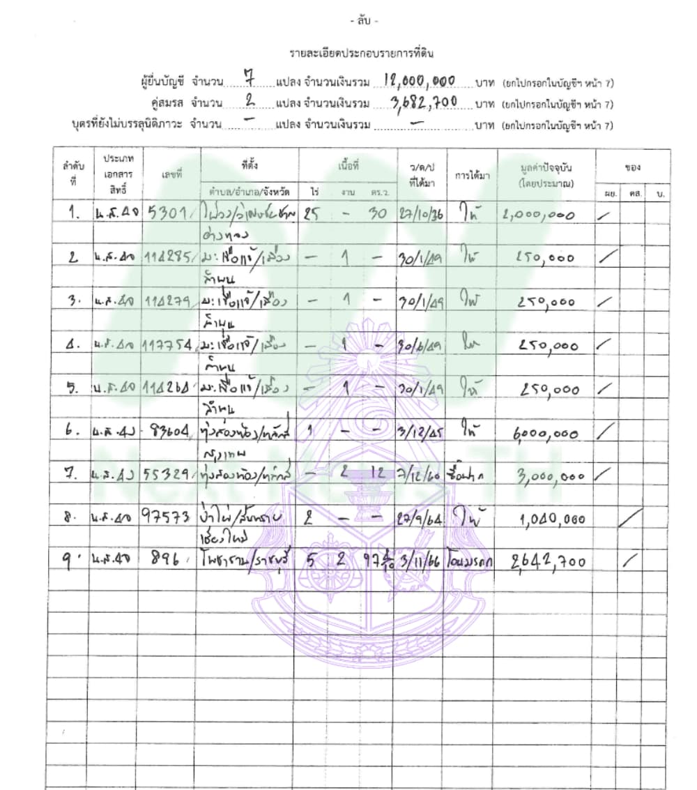 นราวิทย์3