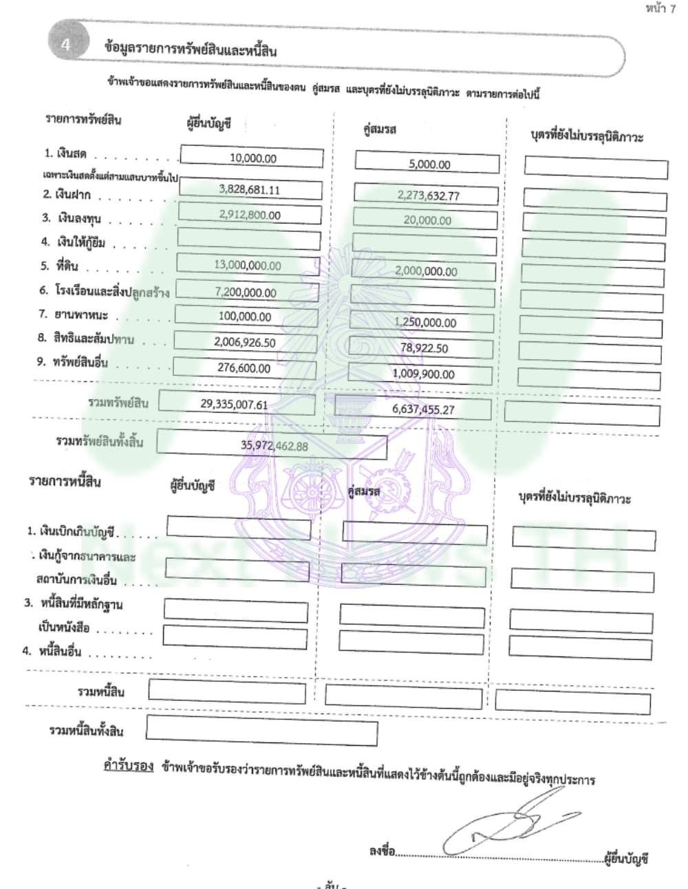 สมบัติ1