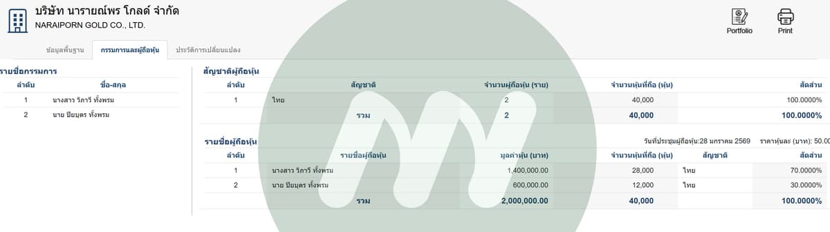 ข้อมูลประกอบ
