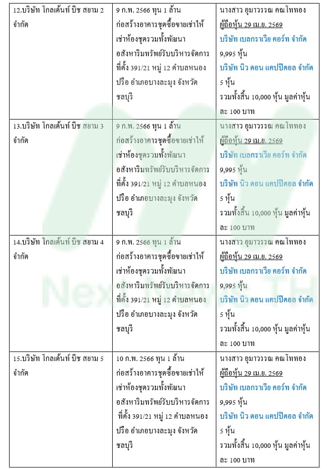 ตารางเดวิด10