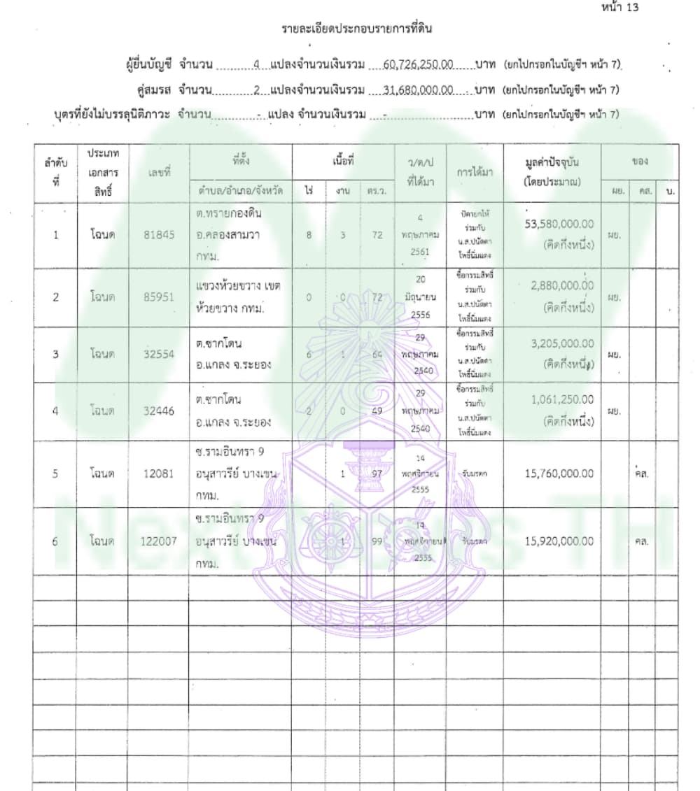 อนันต์2