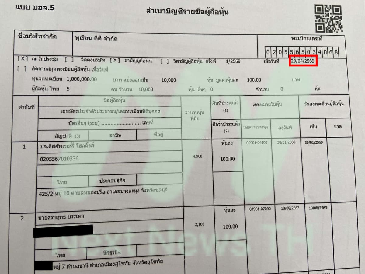 ทุเรียนดีดี6