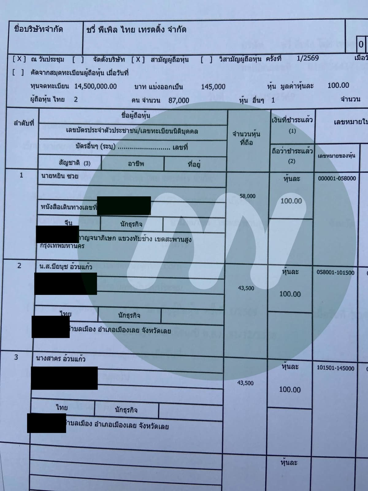 บริษัท ชวี่ พีเพิล ไทย เทรดดิ้ง จำกัด
