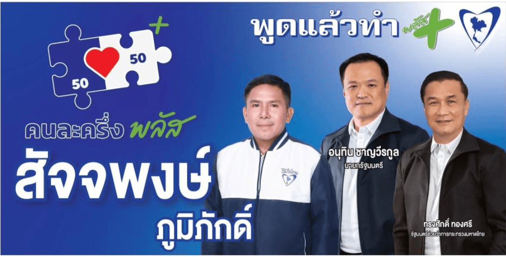 ภาพประกอบรายงาน