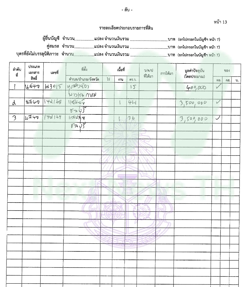 นครินทร์3