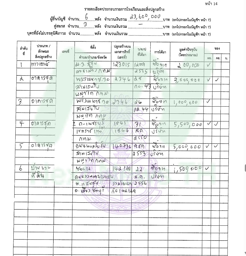 นครินทร์4