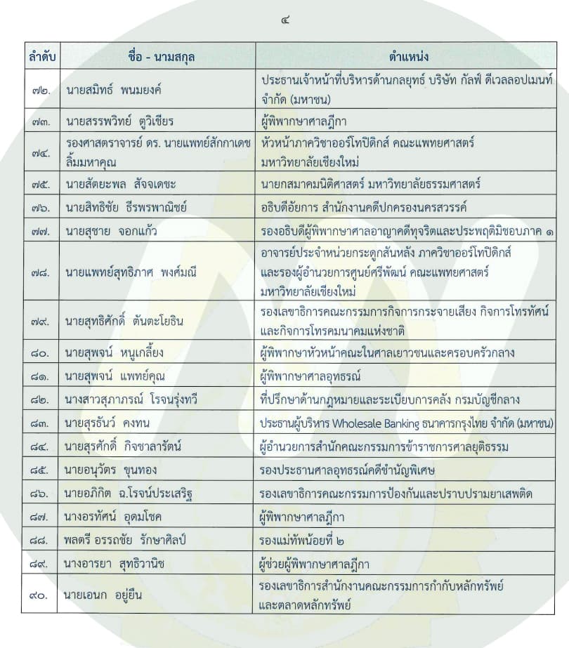 เอกสาร (4)