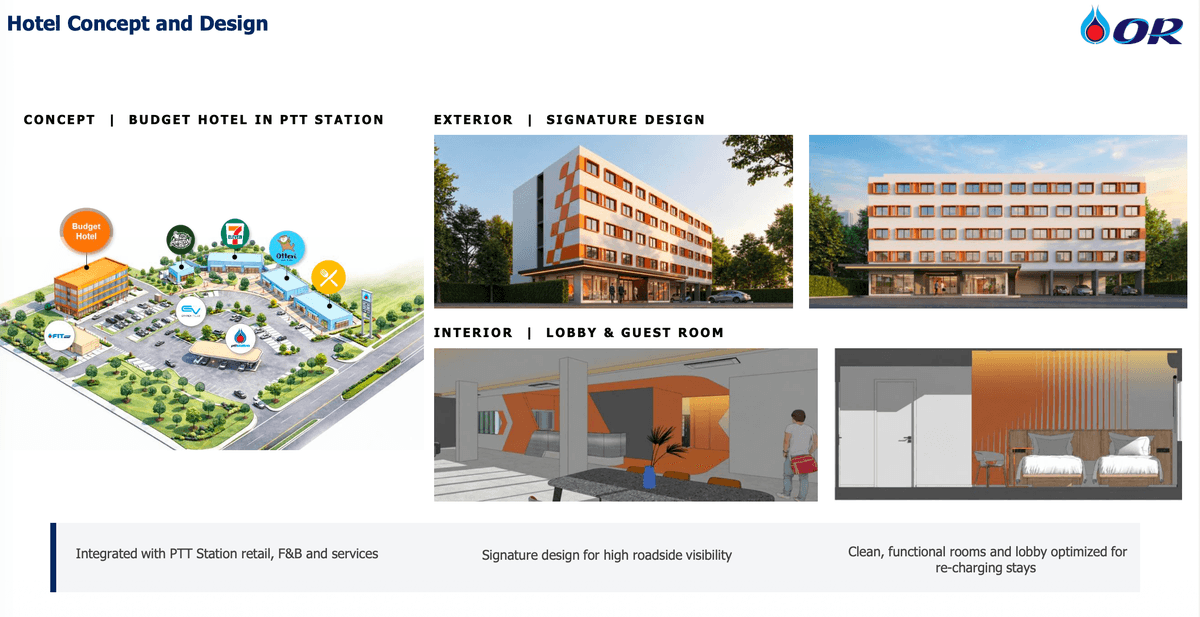 Hotel Concept and Design