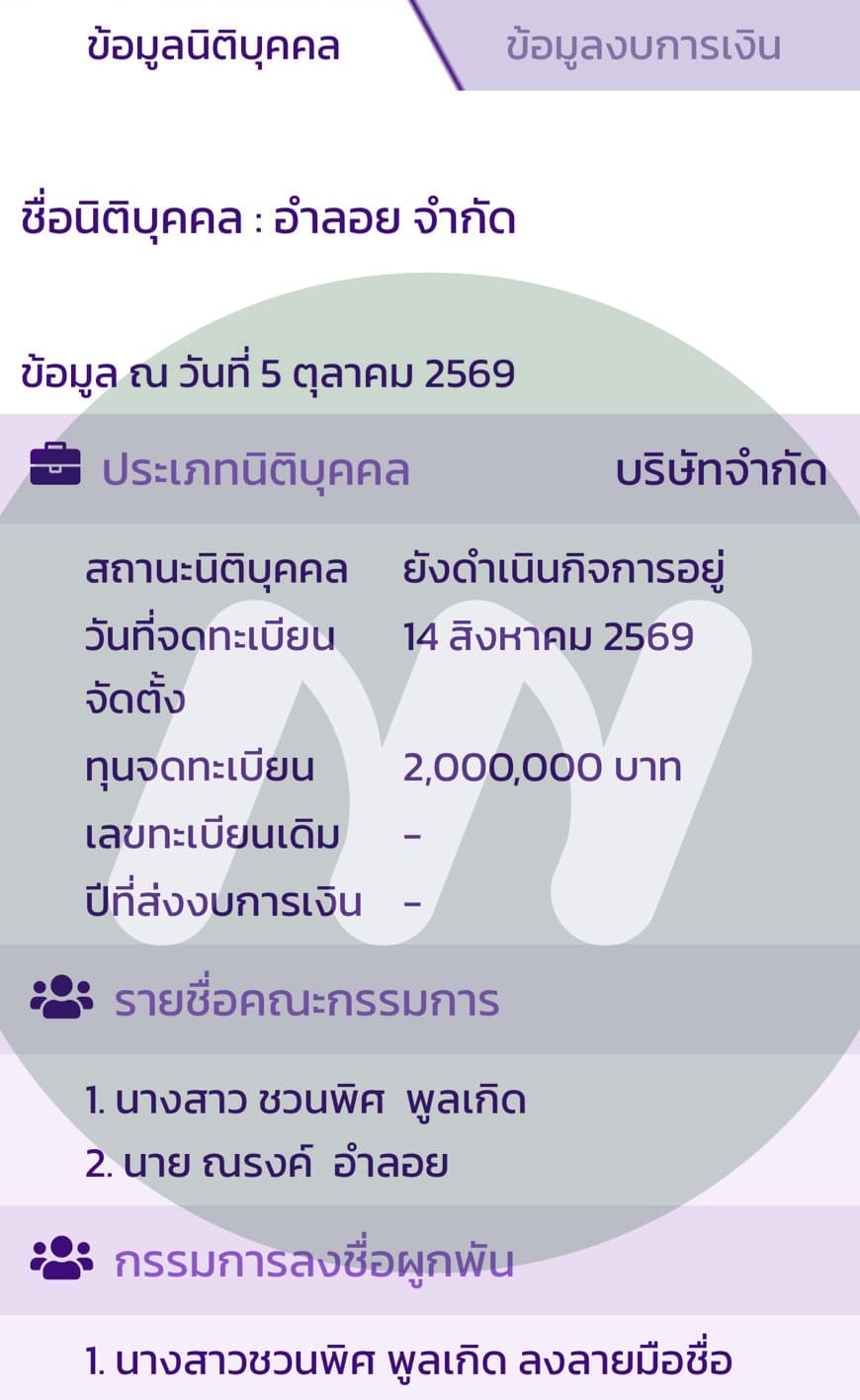 บริษัทครอบครัว เนเน่ รอยัล