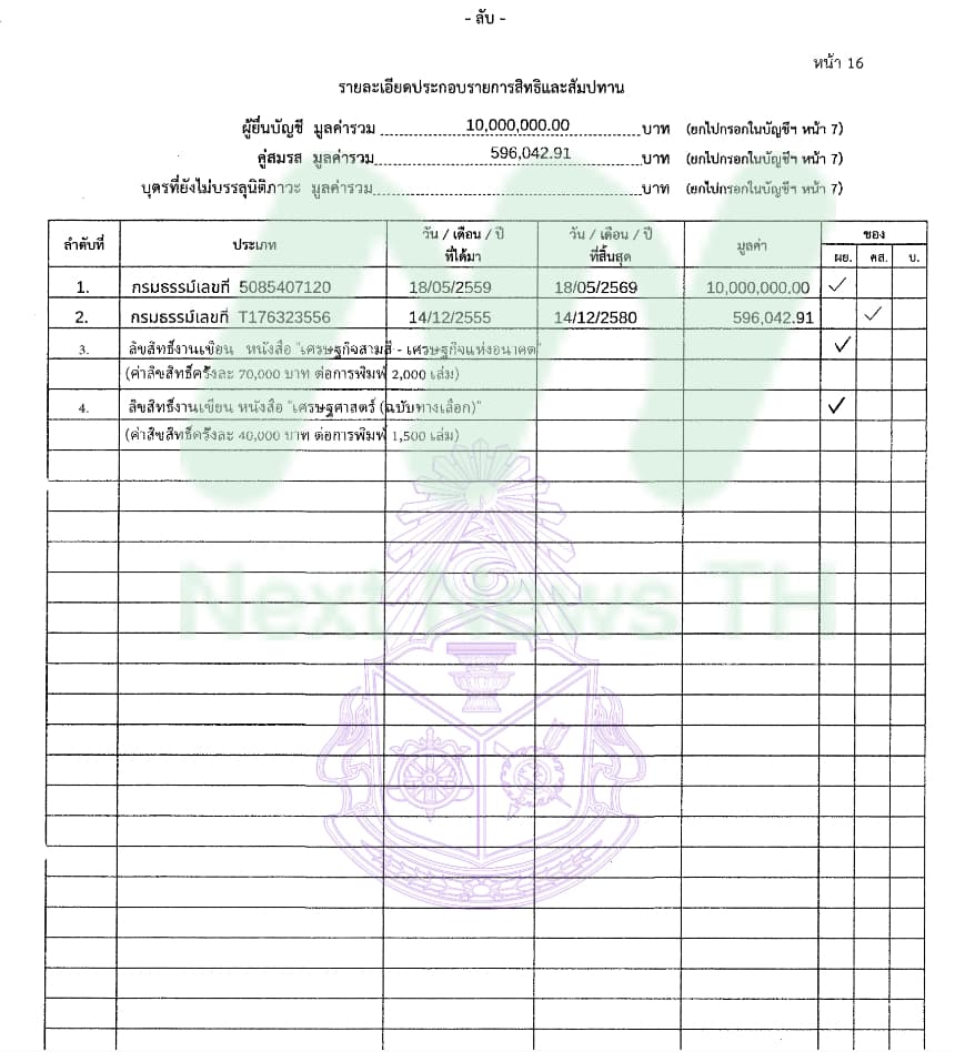 วีระยุทธ3