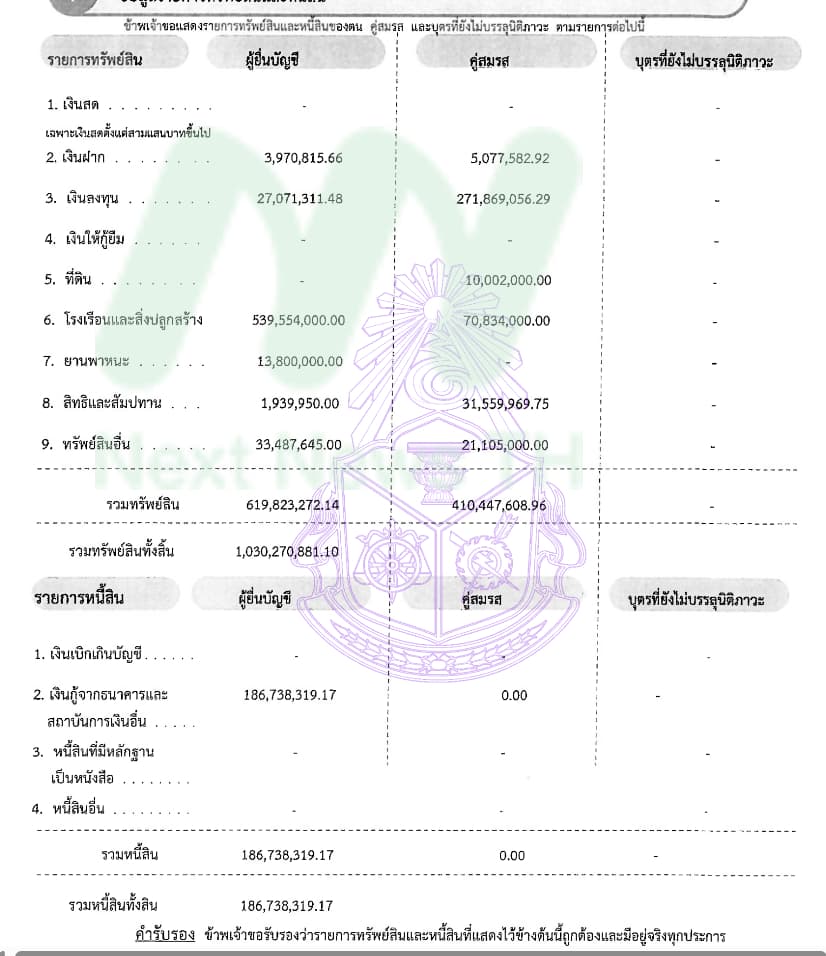 ยงยุทธ1