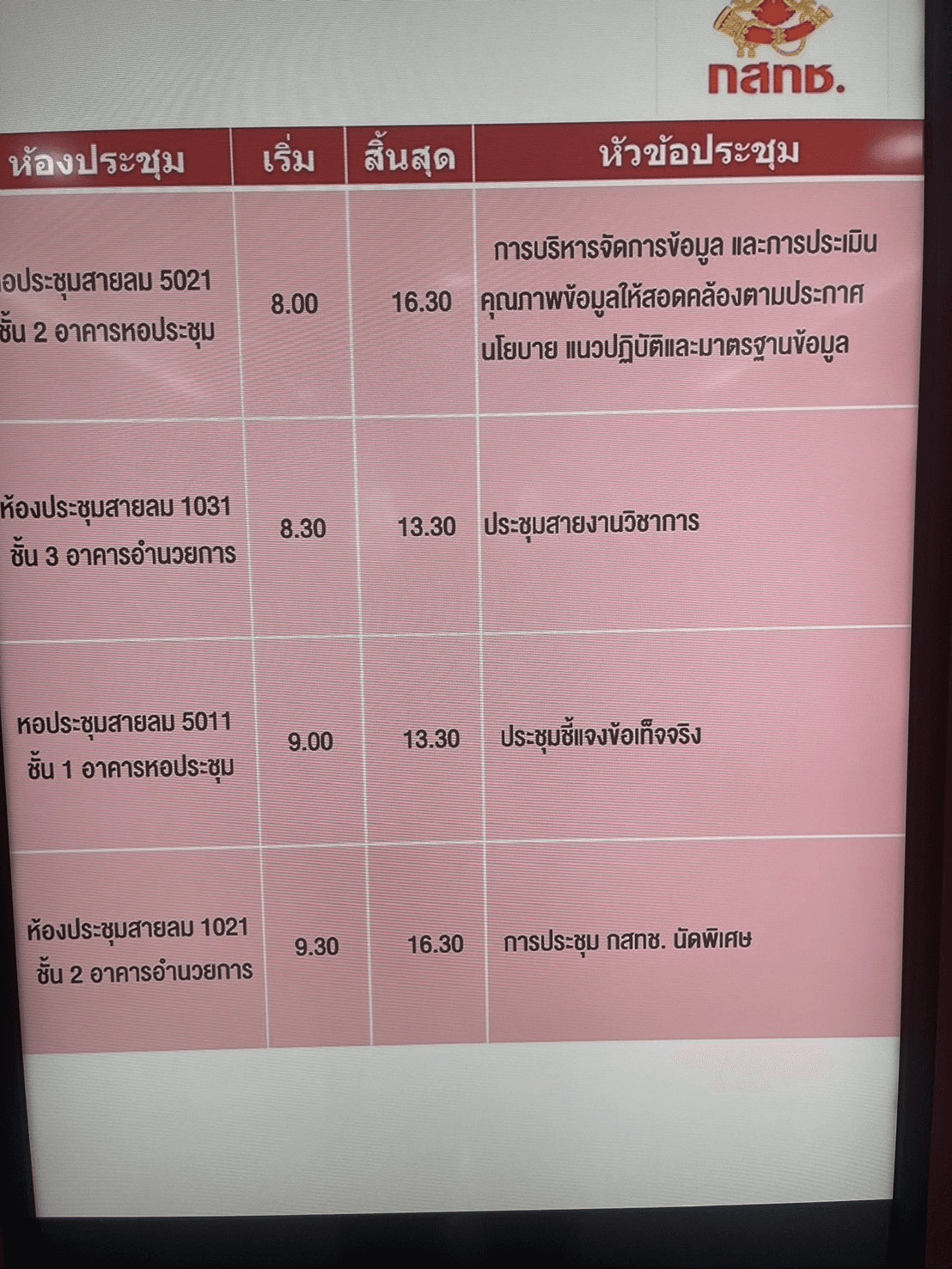บิลบอร์ดแจ้งหมายงานของ กสทช.