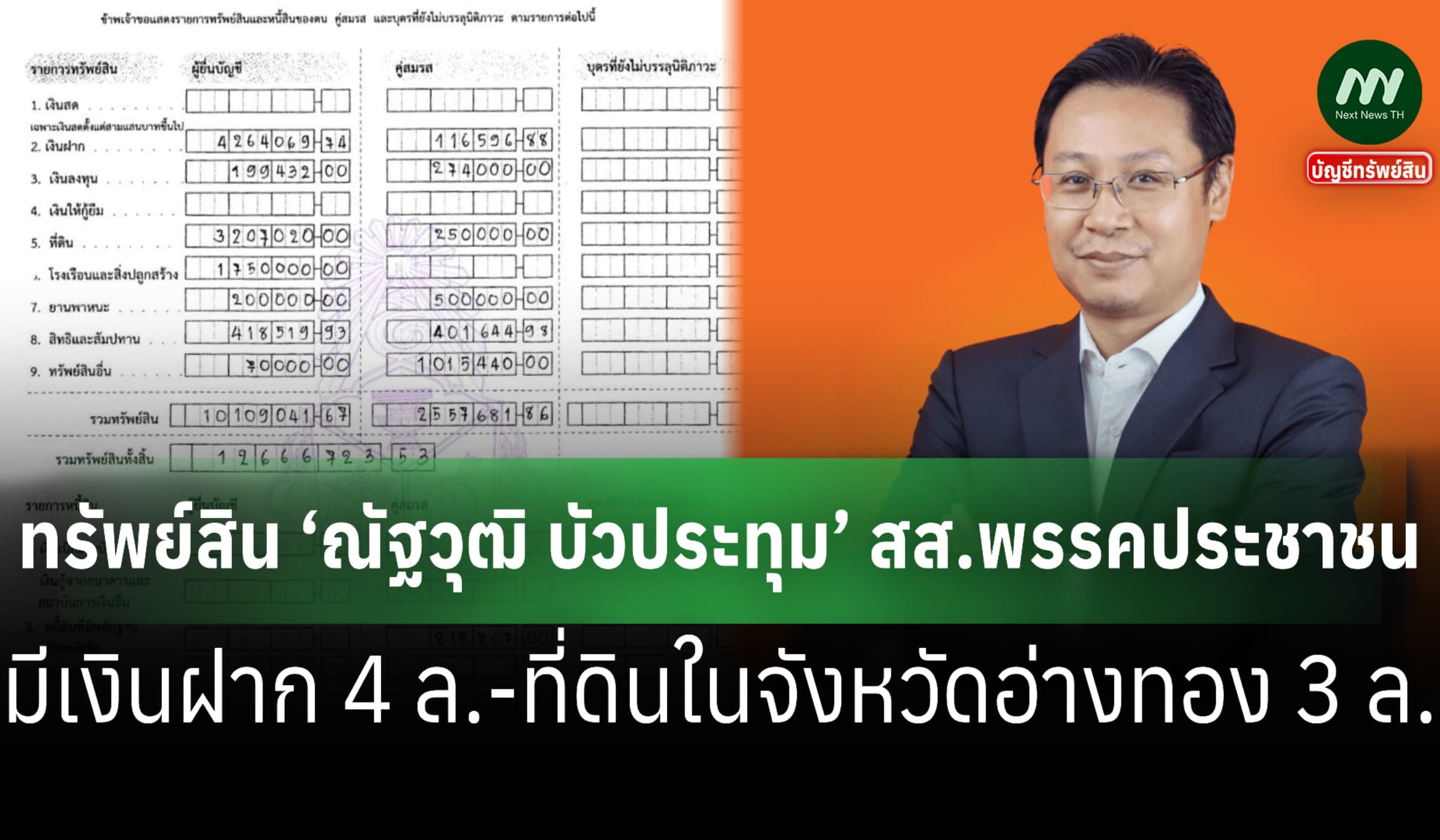ทรัพย์สิน 12 ล้าน! 'ณัฐวุฒิ บัวประทุม' สส.พรรคประชาชน เงินฝาก 4 ล.
