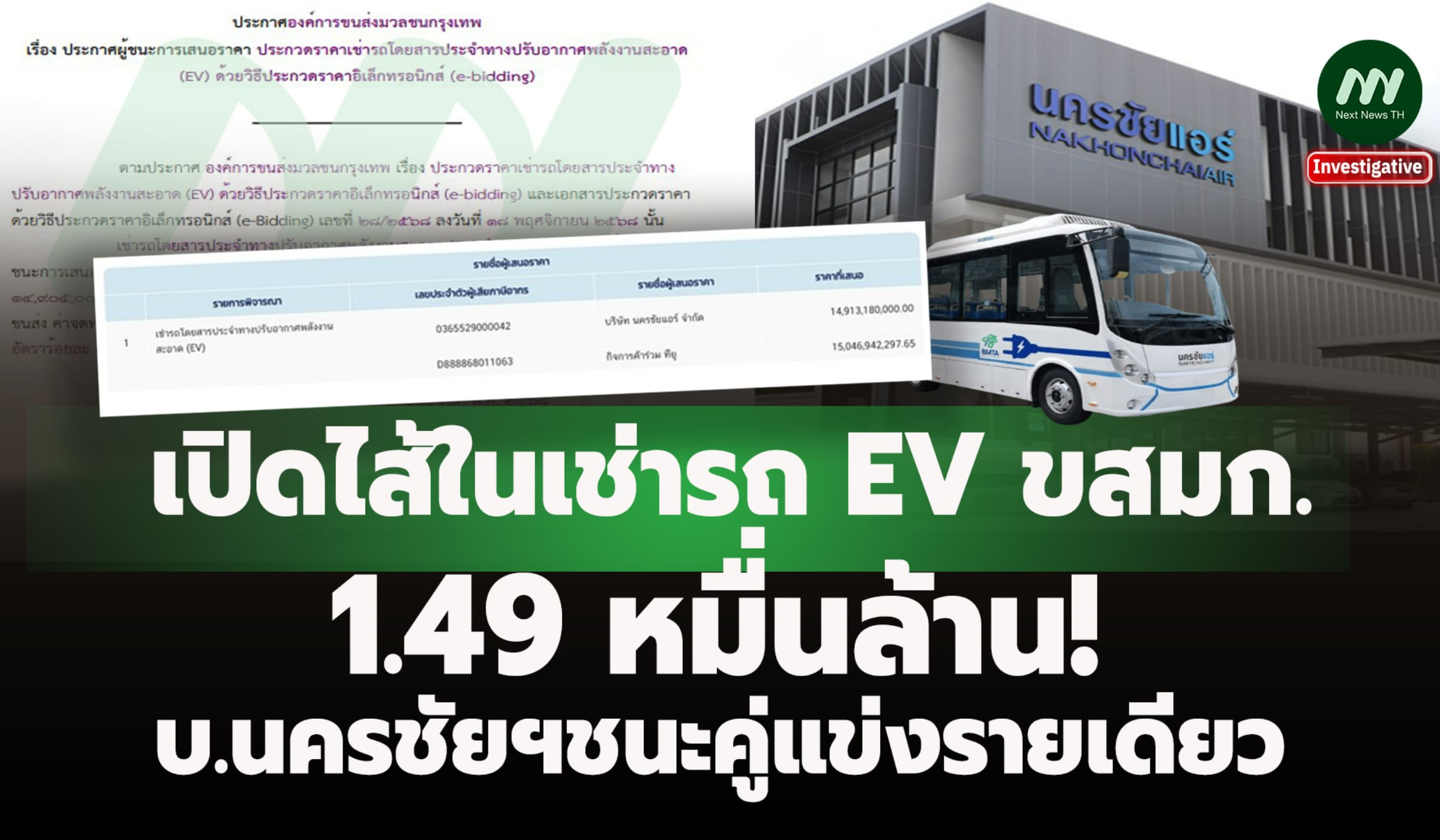 เปิดไส้ในเช่ารถ EV ขสมก. 1.49 หมื่นล้าน! บ.นครชัยฯชนะคู่แข่งรายเดียว