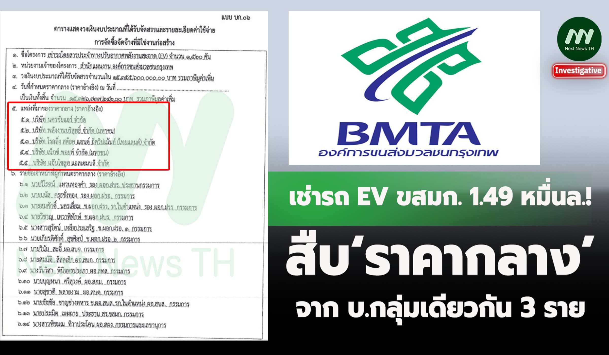 เช่ารถ EV ขสมก. 1.49 หมื่นล.! สืบ‘ราคากลาง’จาก บ.กลุ่มเดียวกัน 3 ราย