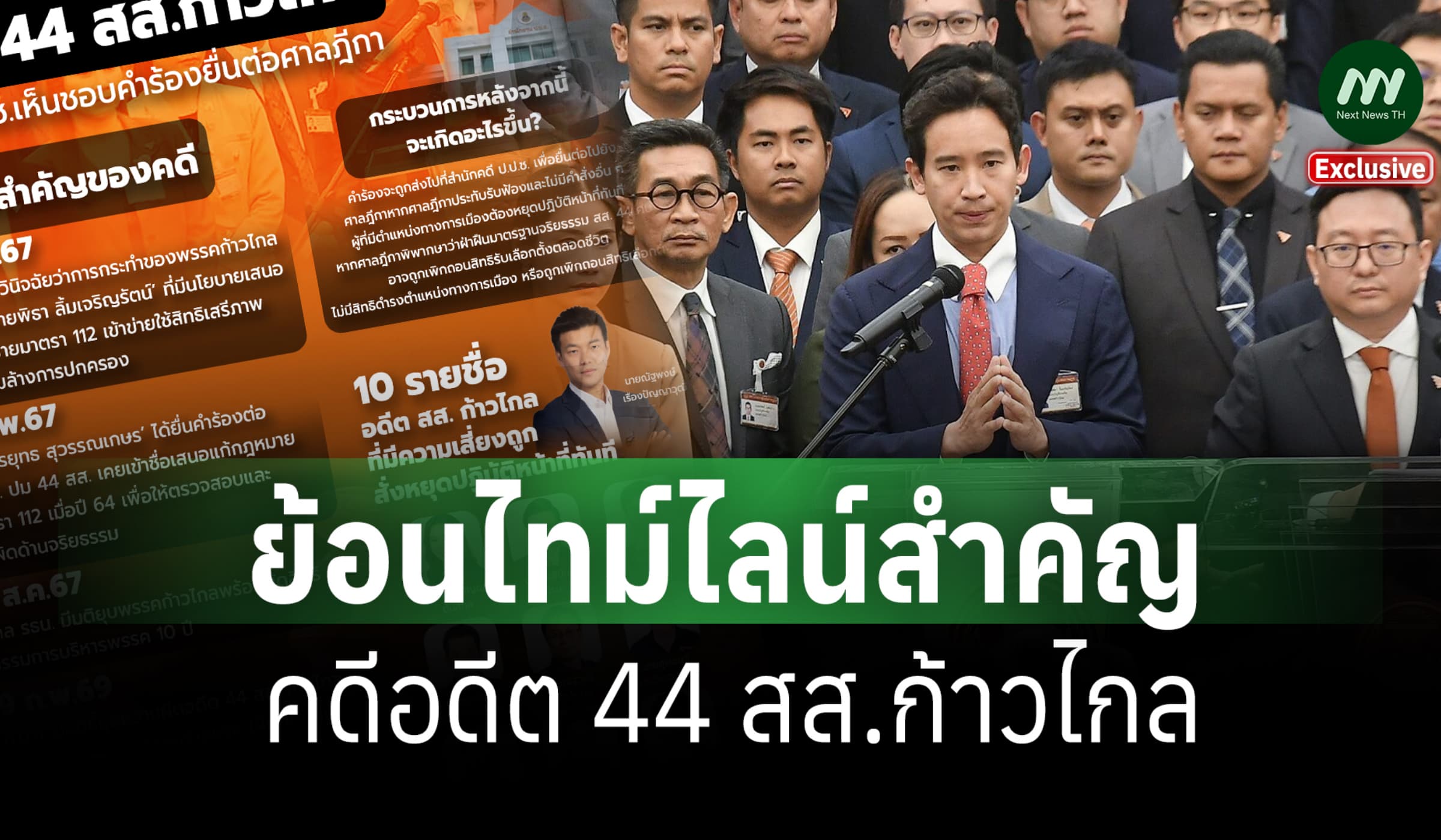 ย้อนไทม์ไลน์คดีอดีต 44 สส.ก้าวไกล หลัง ป.ป.ช. เห็นชอบคำร้องยื่นศาลฎีกา