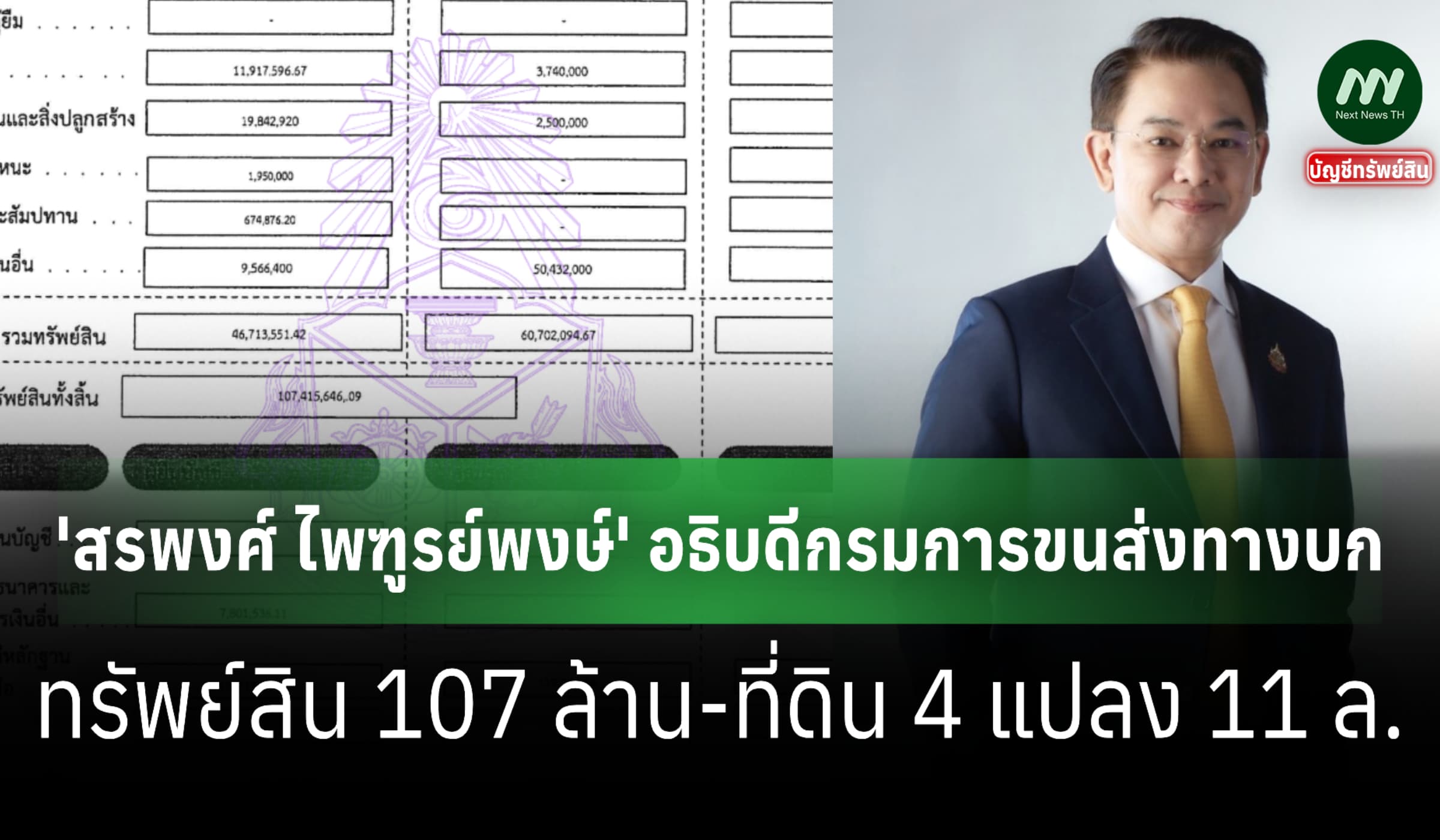 ทรัพย์สิน 107 ล้าน 'สรพงศ์ ไพฑูรย์พงษ์' อธิบดีกรมการขนส่งทางบก