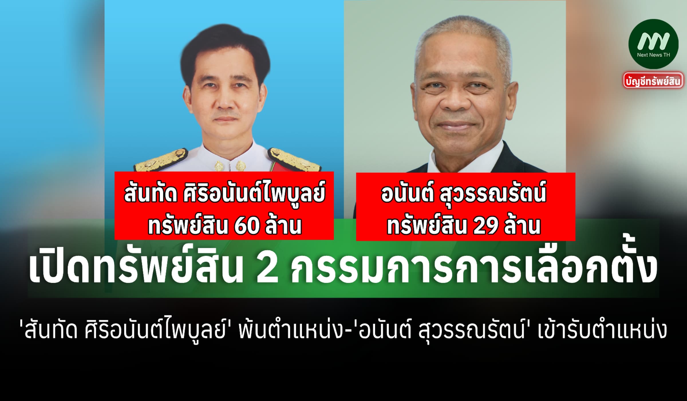 เปิดทรัพย์สิน 2 กกต. 'สันทัด' 60 ล.-'อนันต์' 29 ล.-เงินฝากทะลุ 10 ล.