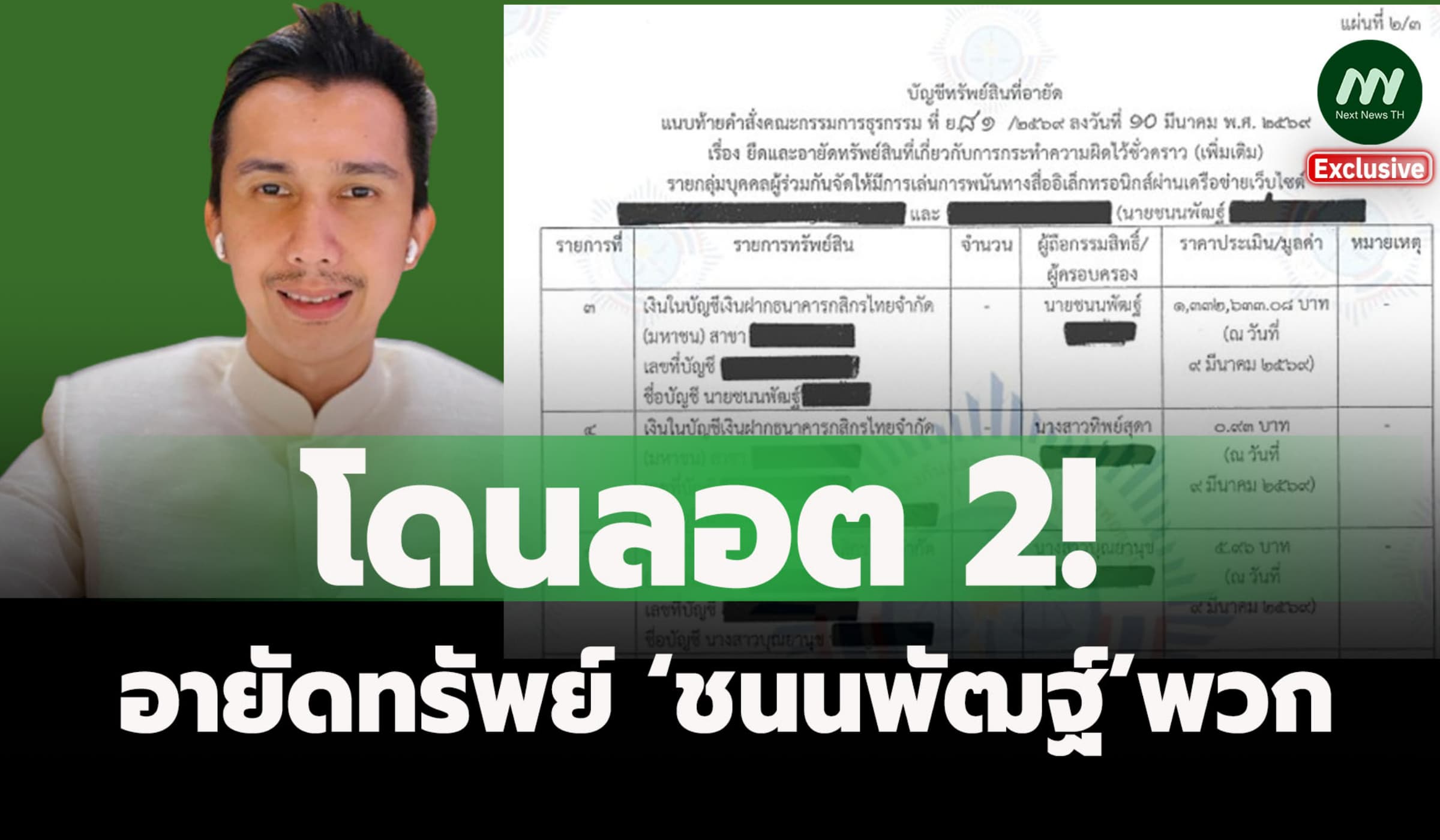 เปิดเงินฝาก 10 บัญชี ‘ชนนพัฒฐ์’พวก 9 คน 2.69 ล.โดนอายัดคดีเว็บพนัน